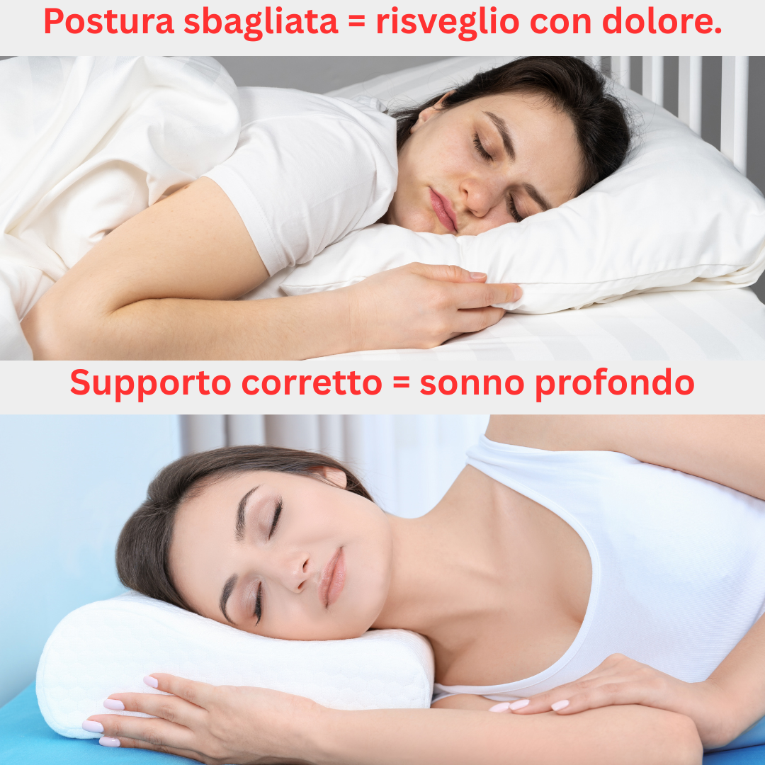Kevana™ – Sollievo per Collo, Schiena e Postura