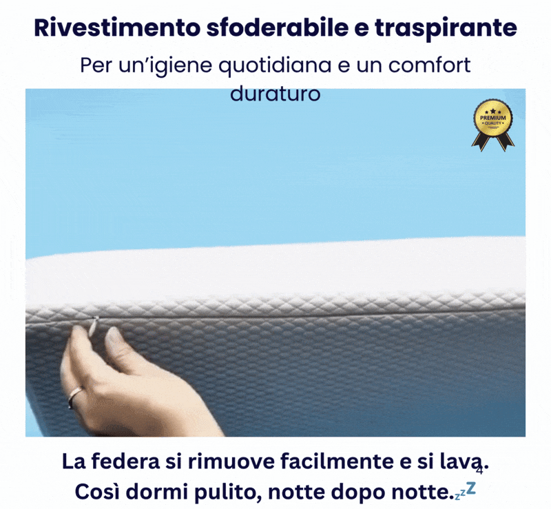 Kevana™ – Sollievo per Collo, Schiena e Postura
