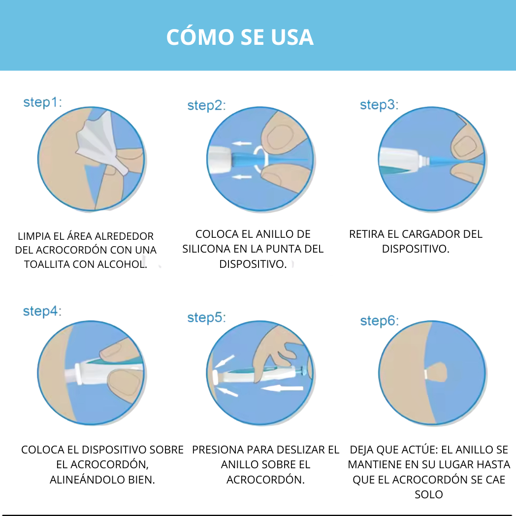 Dermaclare™ – ¡Adiós a los acrocordones! - kevana