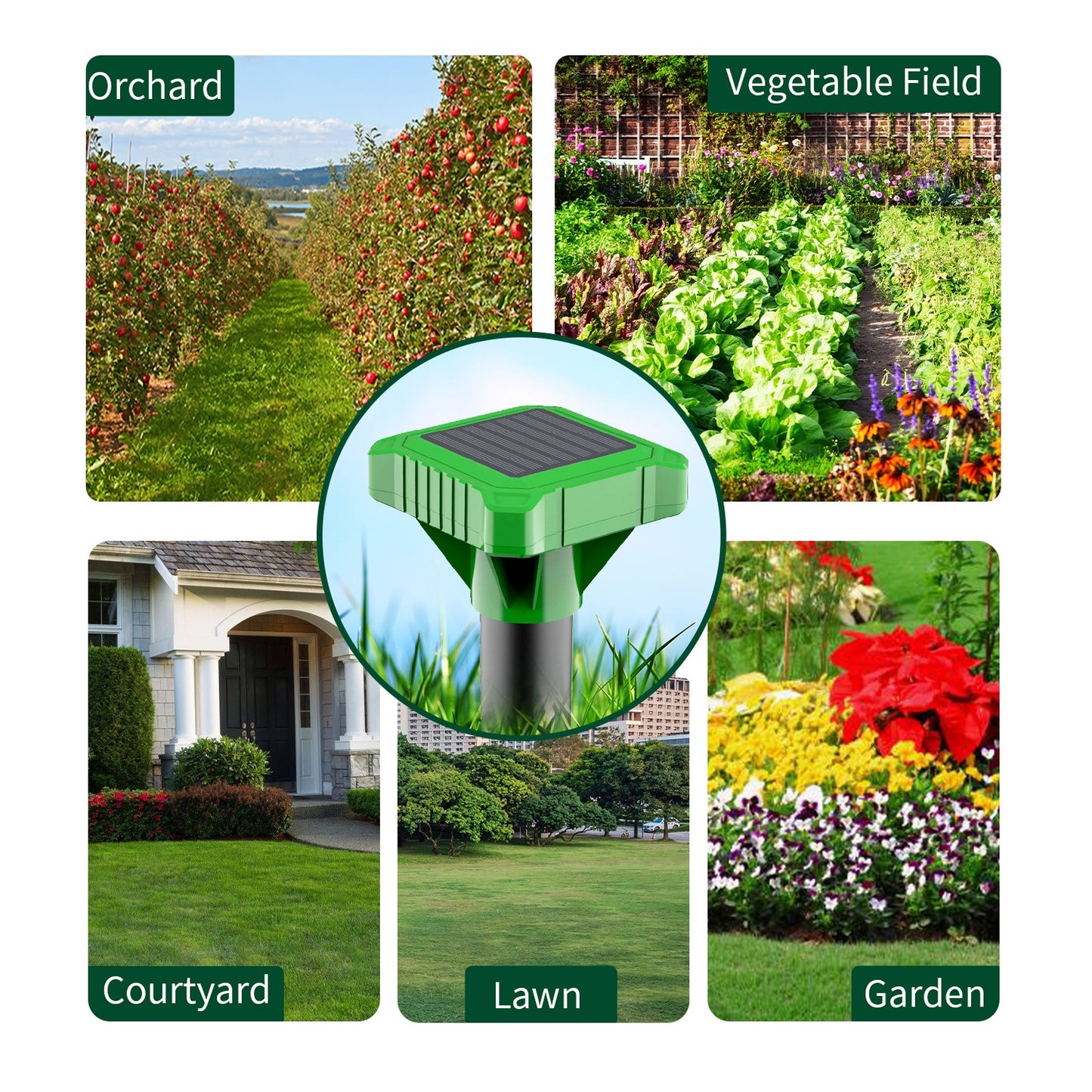 Kevana™ – Repellente Solare Ultrasuoni | Protezione per Giardini, Orti e Aree Esterne da Animali Indesiderati