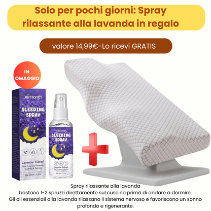 Kevana™ – Sollievo per Collo, Schiena e Postura