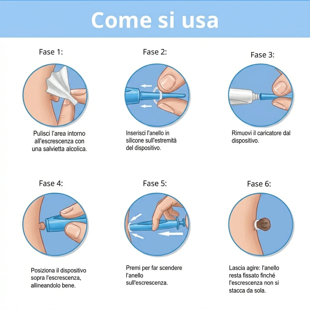 Dermacleare™ – Elimina i fibromi in pochi giorni. - kevana 